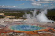 Chromatic basin