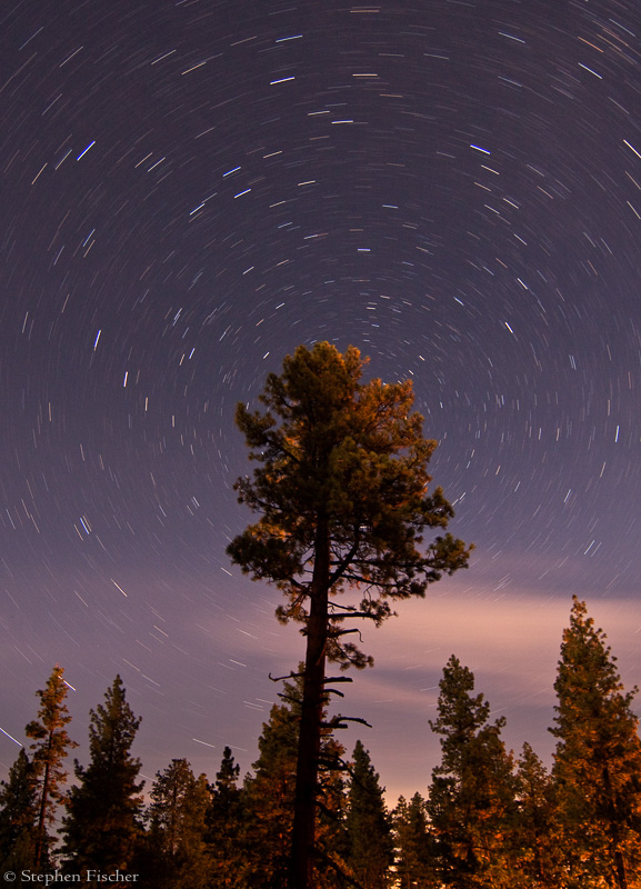 Center of the sky